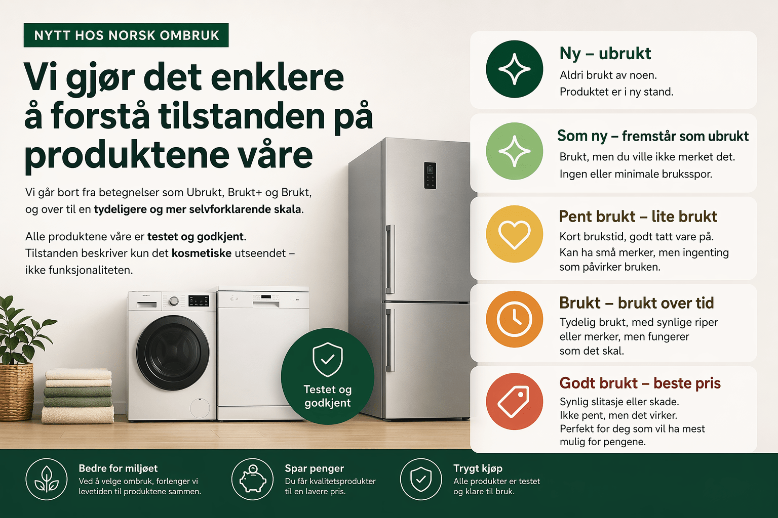 Vi har ryddet opp i tilstandsnavnene våre - Norskombruk.no